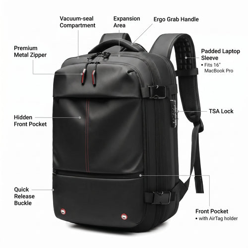 Flovir Air Travel Bag 2nd Gen